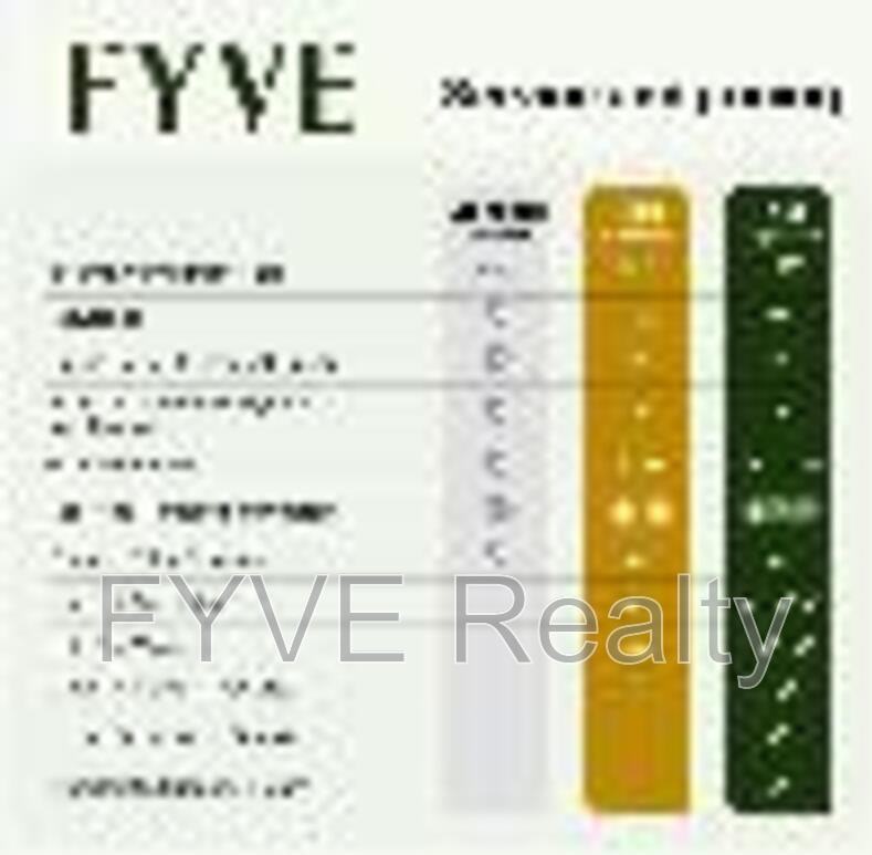 525 Canberra Dr D13, Knoxville, TN 37923 2 Bedroom Condo for 1,850