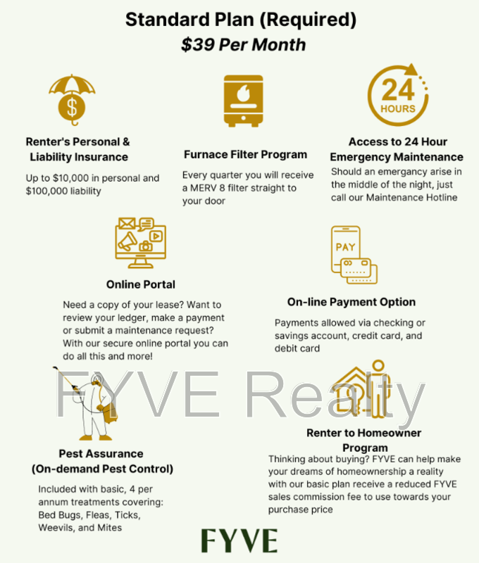 525 Canberra Dr D13, Knoxville, TN 37923 2 Bedroom Condo for 1,850/month Zumper