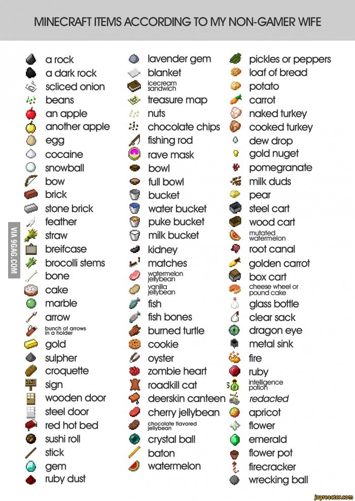 MINECRAFT ITEMS ACCORDING TO MY NONGAMER WIFEa rockOlavender