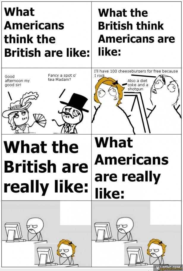 What Americans think the British are likeWhat the British think