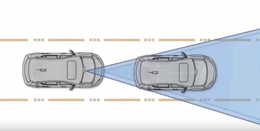 Honda Sensing™ Collision Mitigation Braking System™ (CMBS™)* by