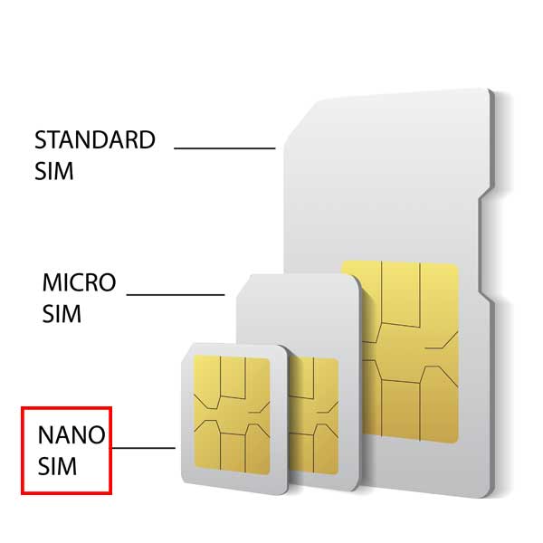 UnlockMySIM Setup