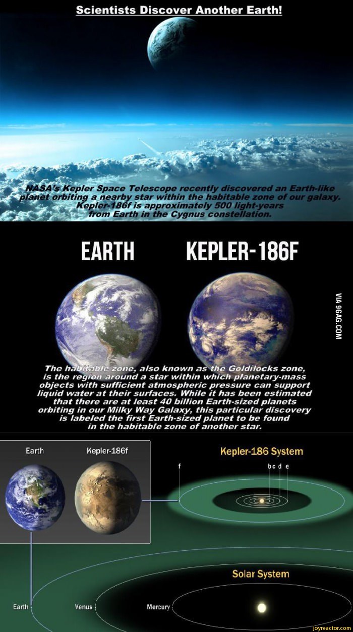 Scientists Discover Another Earth!5 Kepler Space Telescope recently