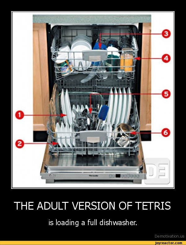 THE ADULT VERSION OF TETRISis loading a full dishwasher.Demotivation