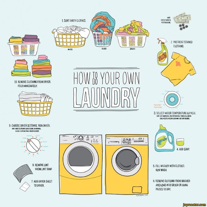 Laundry Jokes Images