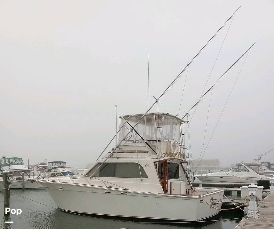 Used Egg Harbor Boats For Sale by owner