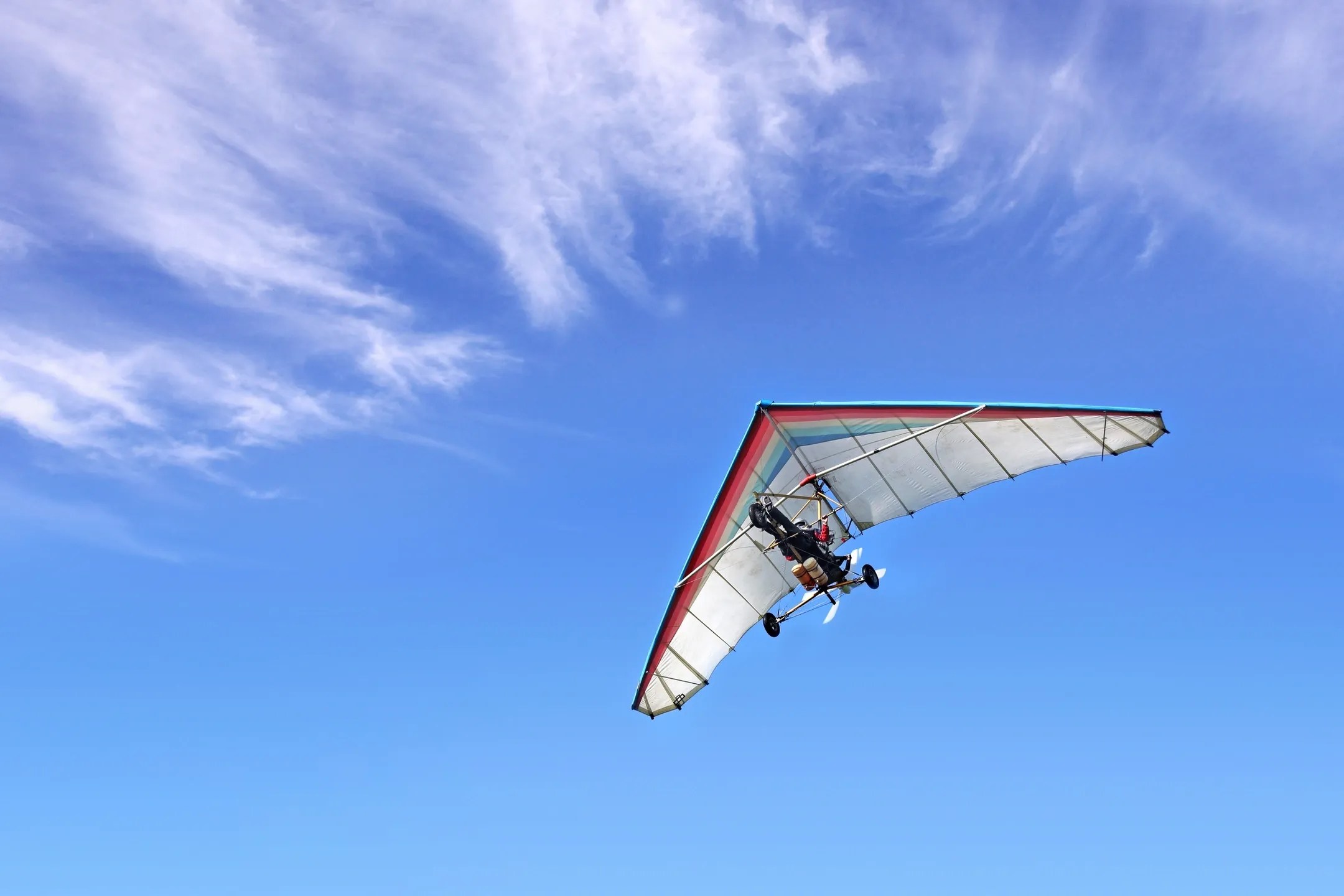 What Is A Sport Pilot Certificate? By Joshua Denton