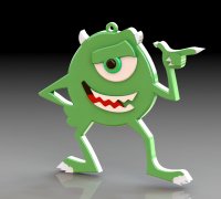Guys I Forgot Mike Wazowski Only Had One Eye I Was So Used To