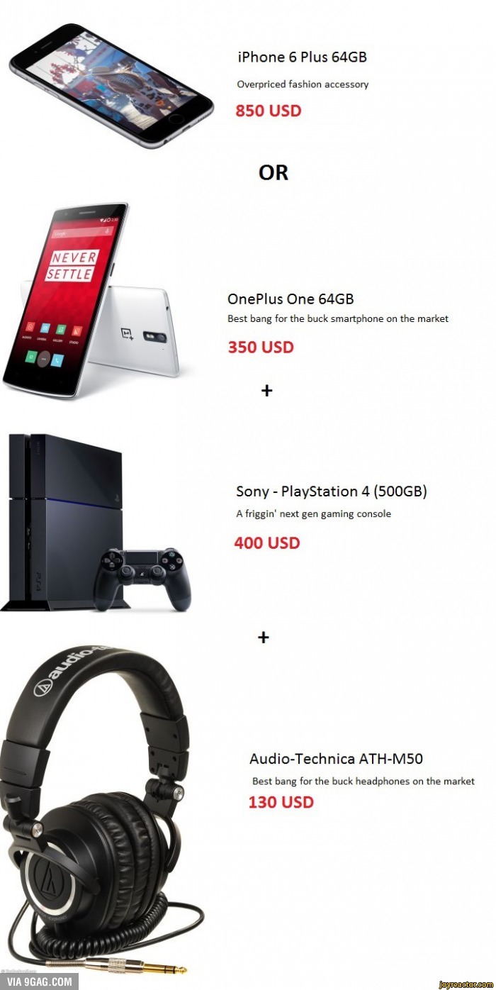 iPhone 6 Plus 64GB Overpriced fashion accessory 850 USD OR OnePlus One