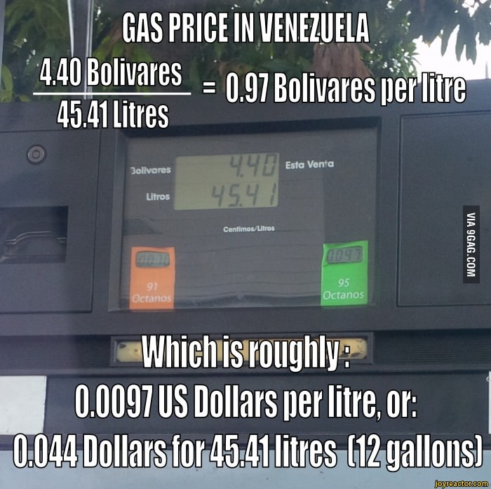 GAS PRICE IN VENEZUELA iP = 0.97 Bolívares iier'IiïïÊ 45.41 Litres