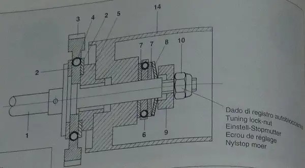 Kuruma Modelisme Blog Consacre Au Modelisme Radio Commande