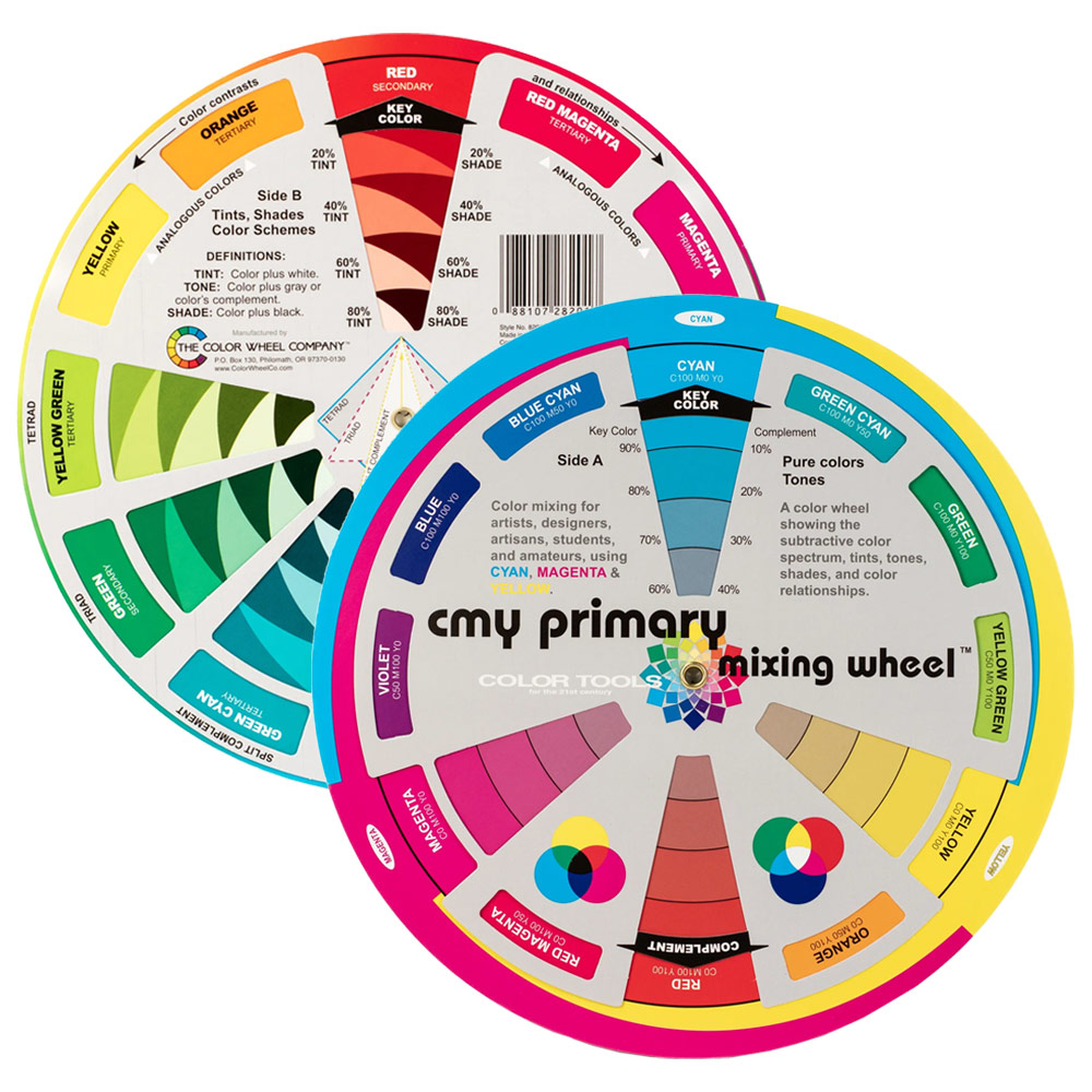 Departments The Color Wheel Company CMY Primary Mixing Wheel 7"