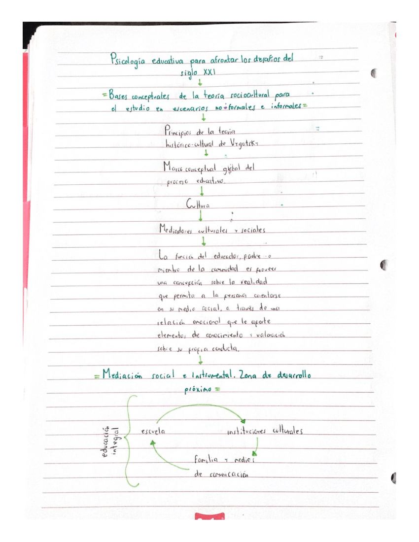 Psicología educativa para afrontar los desafios del siglo XXI pdf