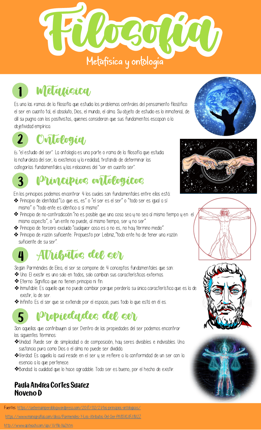 Infografía de la metafisica pdf