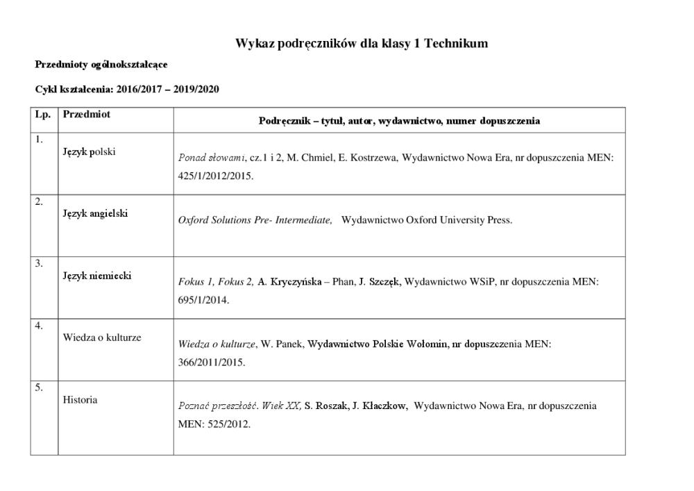 Szkolny zestaw programów nauczania klasa 1 Pobierz pdf z Docer.pl