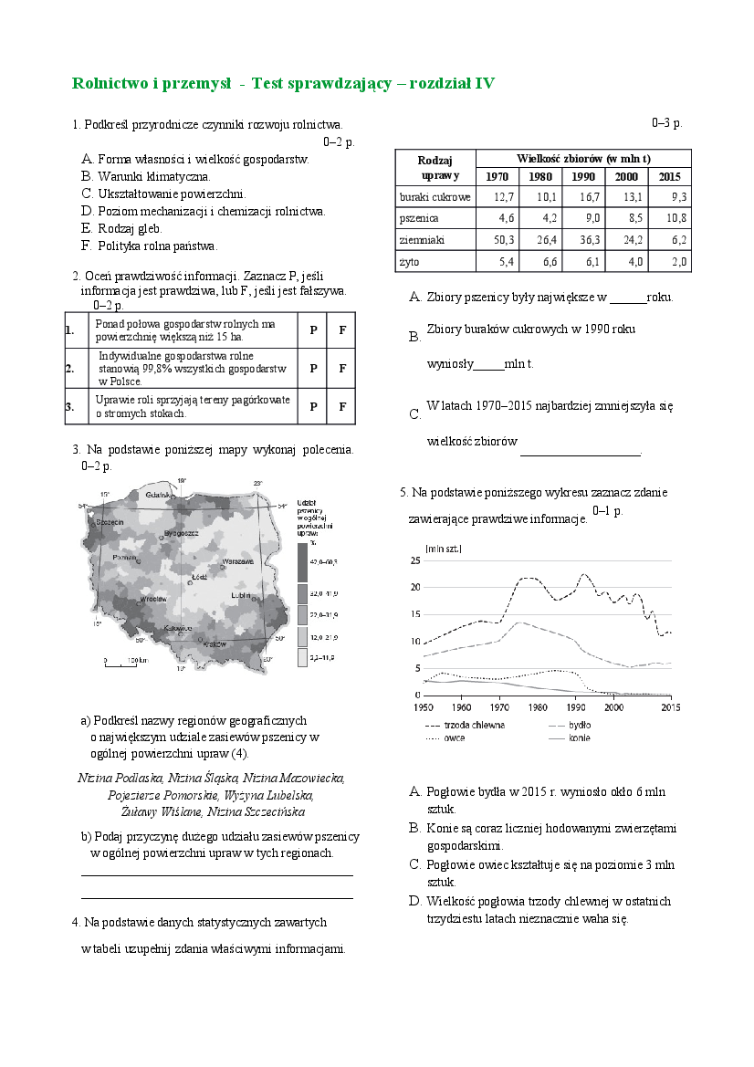 Testrolnictwo i przemysł Polski. Pobierz pdf z Docer.pl