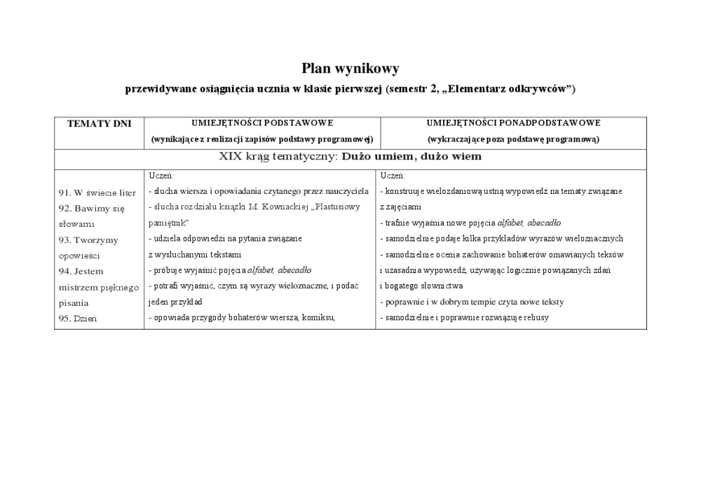 edukacja wczesnoszkolna klasa 1 cz.3 Pobierz pdf z Docer.pl