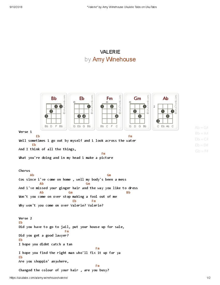 strike Distribution thumb valerie ukulele chords Honest shape alignment