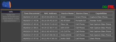 Bluelog: Bluetooth site survey tool - Help Net Security