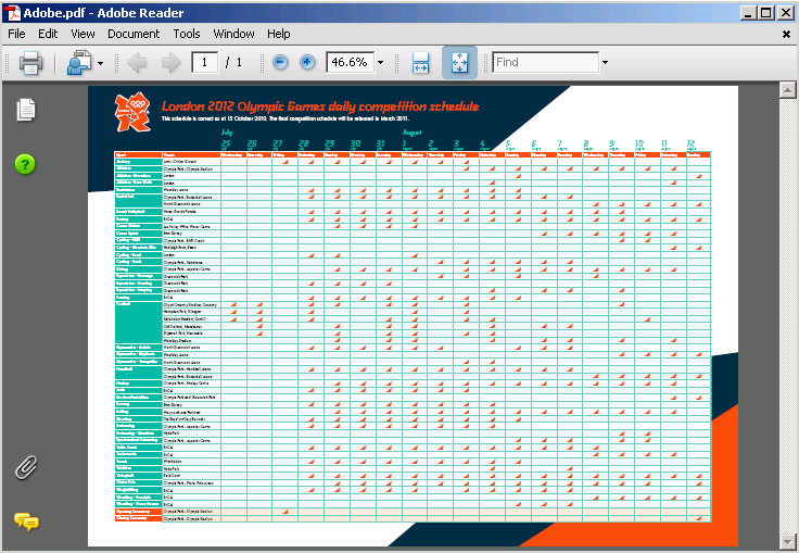 IIHF Schedule and Results 2022 OLYMPIC WINTER GAMES.