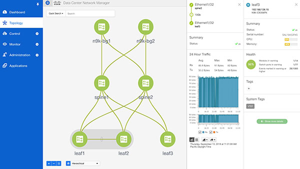 Cisco plugs critical security holes in Data Center Network Manager
