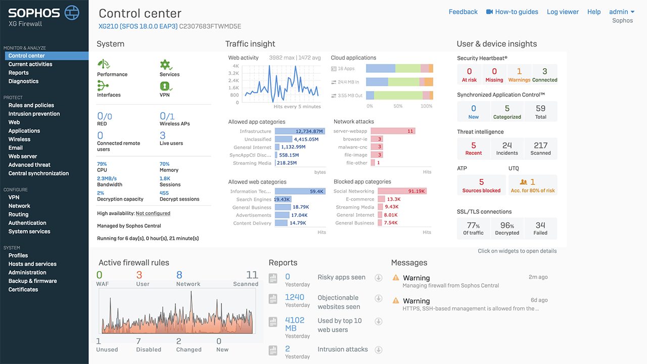 What is flowing through your enterprise network? Help Net Security