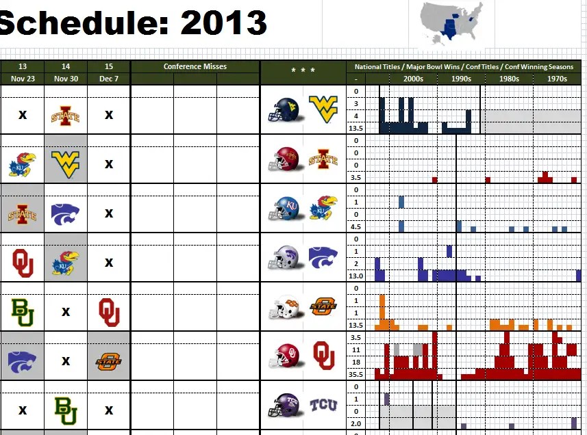 College Football Schedule Posters