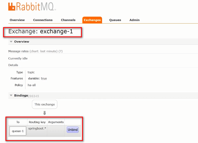 RabbitMQ与SpringBoot整合_消费端 callbin 博客园
