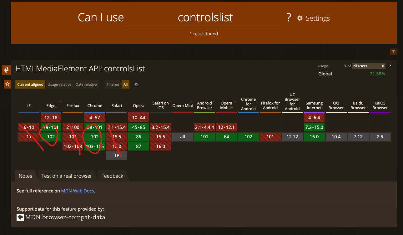 HTML5 video controlslist All In One xgqfrms 博客园