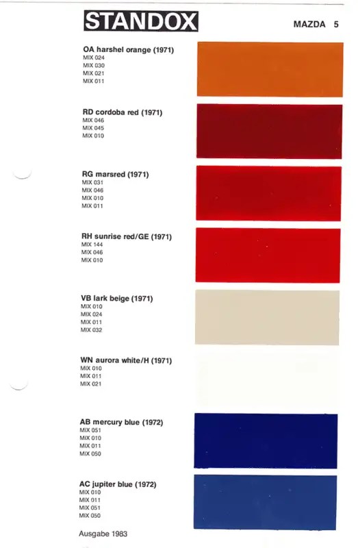 Mazda Red Color Code / Mazda's new Soul Red Crystal paint Inside