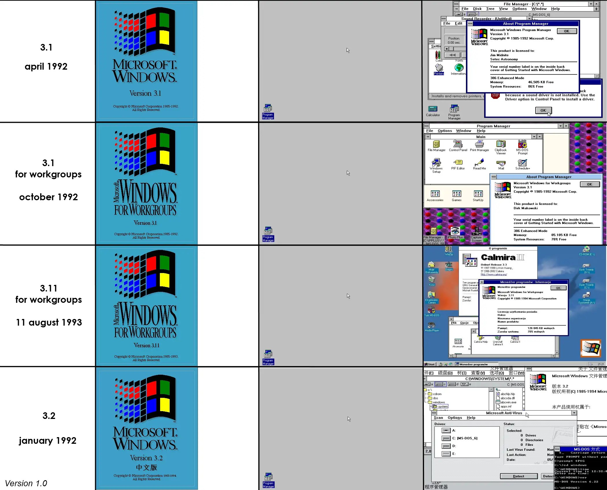 Windows Container Version Compatibility Microsoft Learn