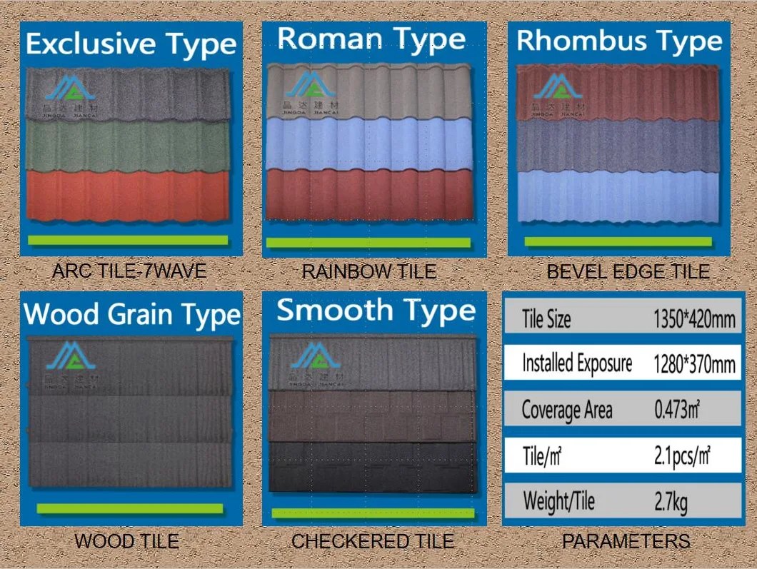 Stone Coated Roof Tile Zimbabwe / Steel Roof Slab Tile Kenya Dealer / Ethiopia Roof Building
