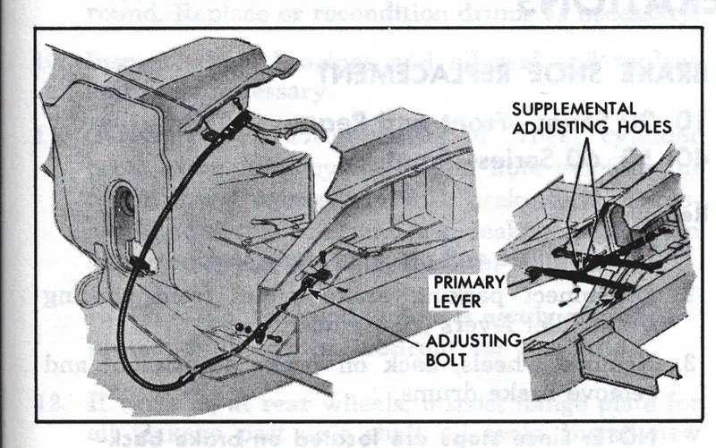1961 1/2 Ton Parking Brake Cables Routing - The 1947 - Present