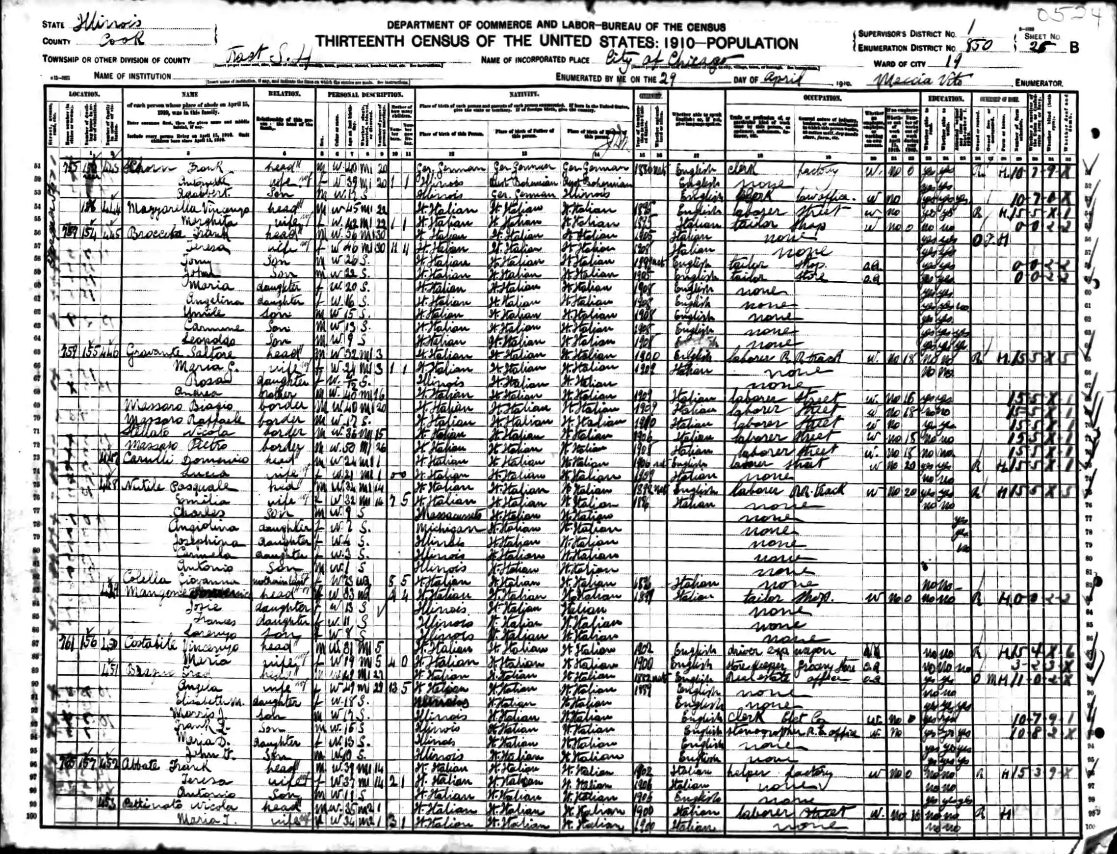 301 Moved Permanently