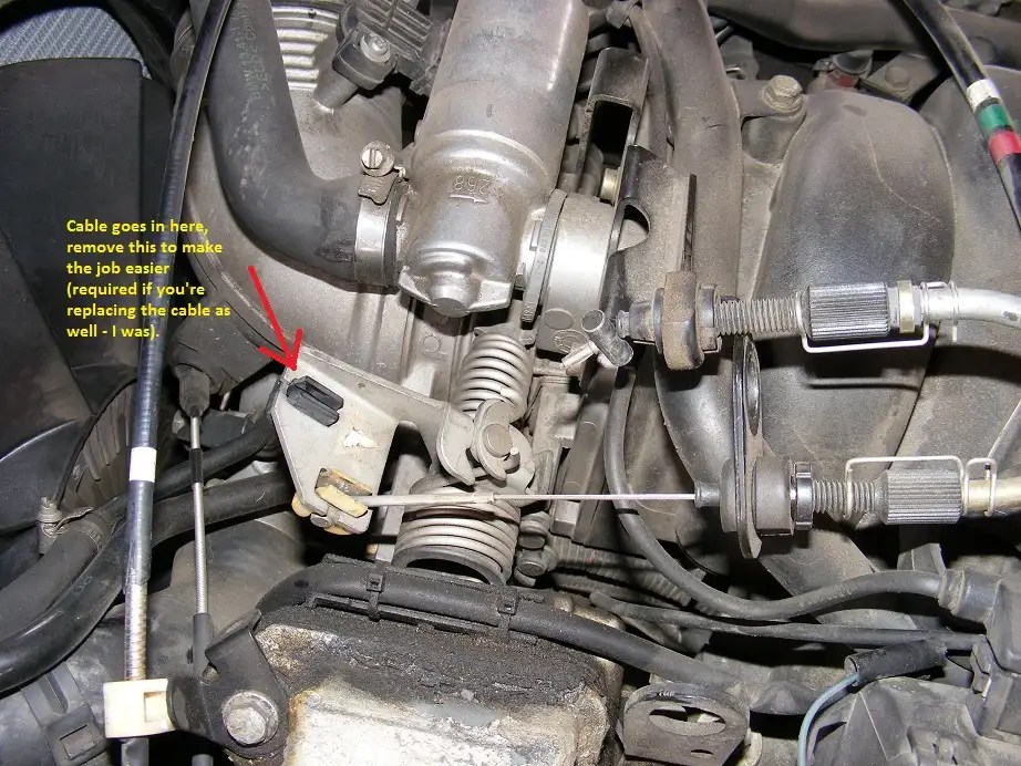 Sloppy/stiff throttle pedal