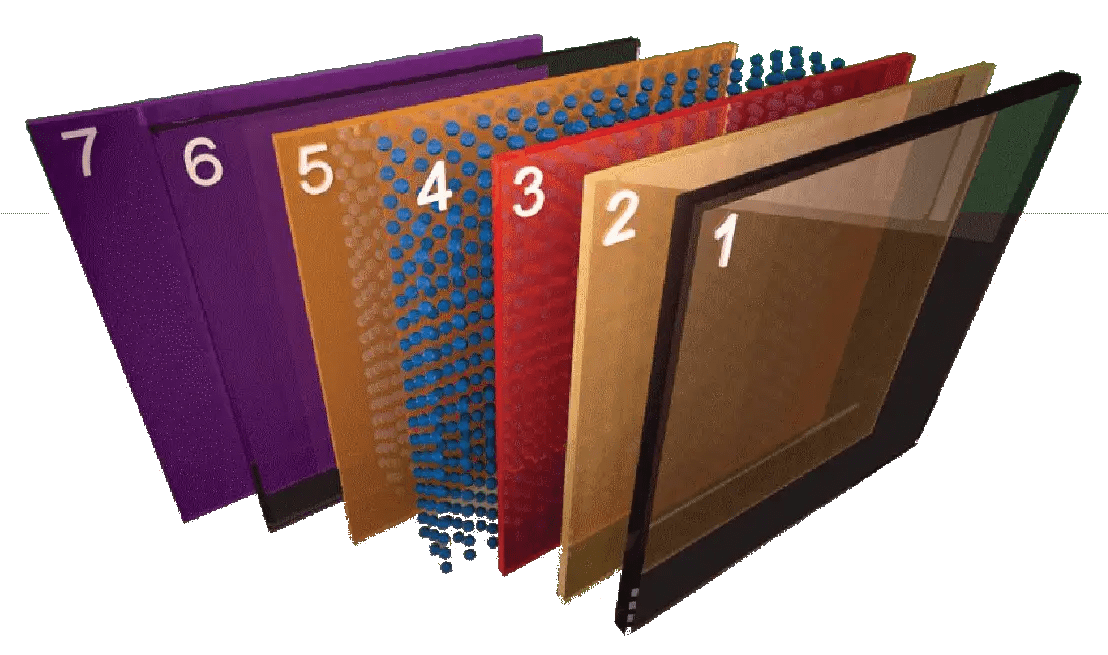 Heater. Infrared Heating Panel "THERMO GLASS" 400W , 600W, 800W, 1000W, 1300W. eBay