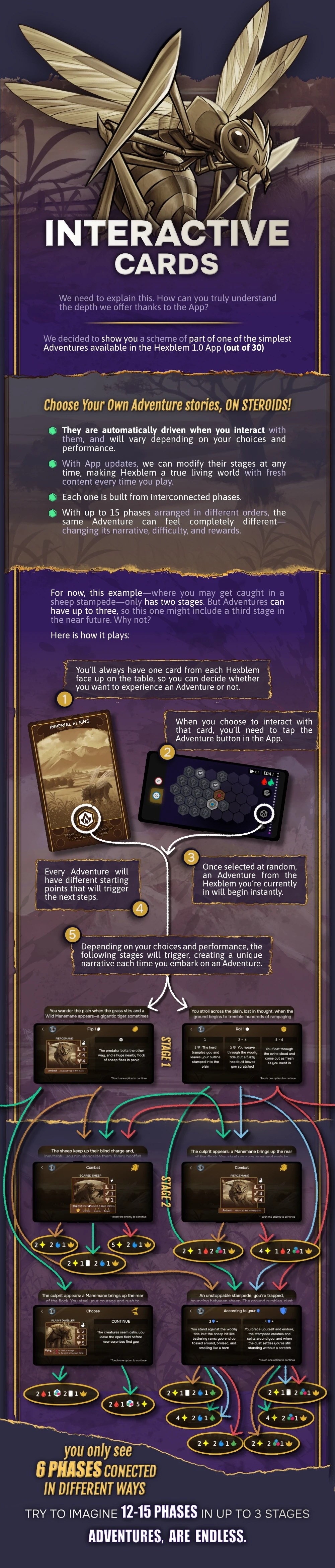 Hexblem Beating the Unbeatable by Unbeatable Games Gamefound