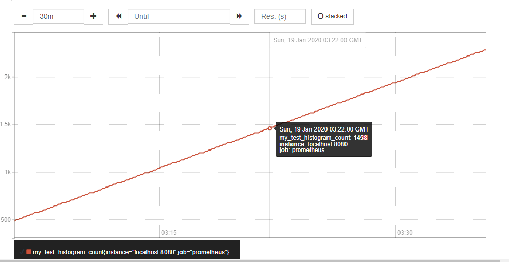 浅谈prometheus(普罗米修斯) client golang_prometheus client_golangCSDN博客