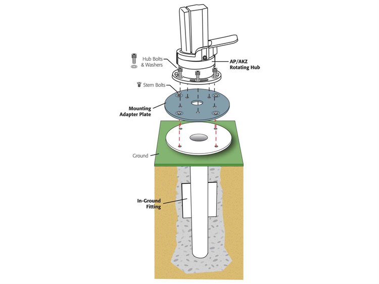 Treasure Garden In Ground Mount Kit For AKZ Cantilever Umbrellas Only
