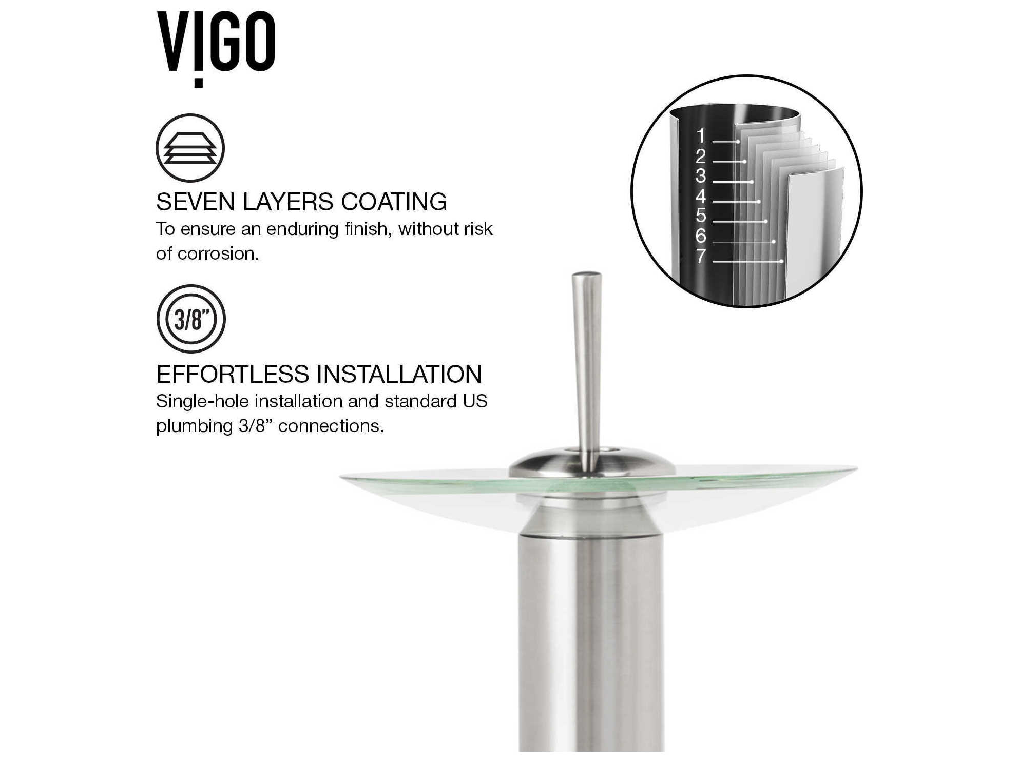 Vigo Waterfall Brushed Nickel 1Handle Bathroom Faucet VIVG03002BN