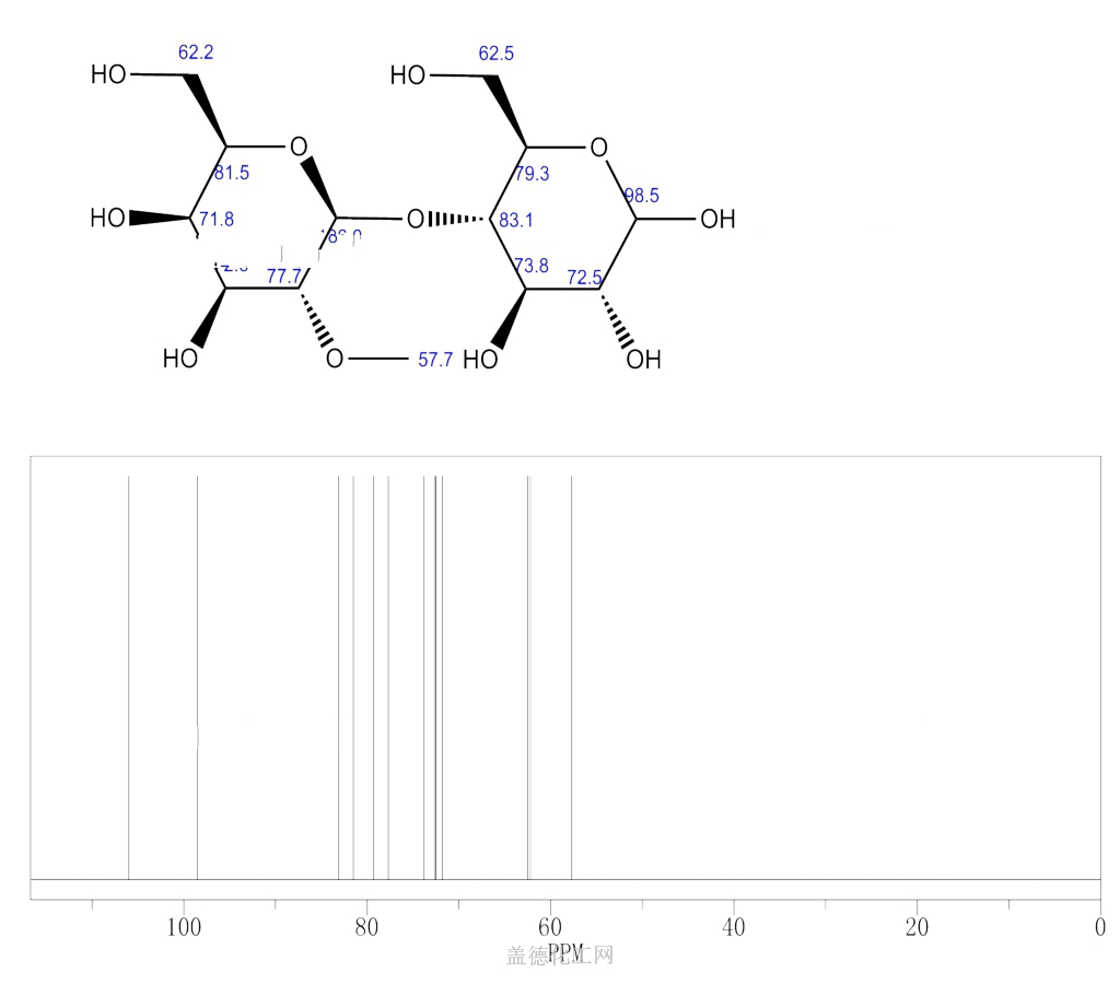 DGlucose,4O(2OmethylbDgalactopyranosyl) 77667982 wiki