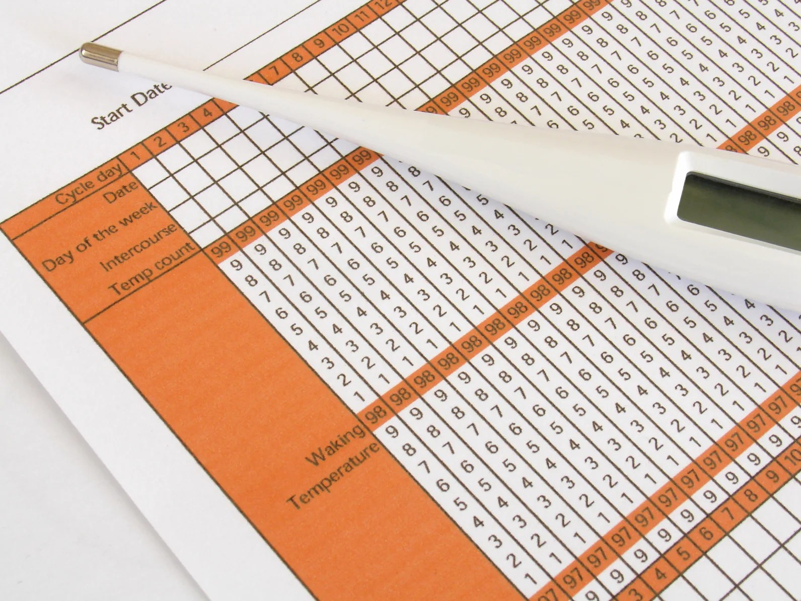 What Is Basal Body Temperature? How 3 Words Can Dictate
