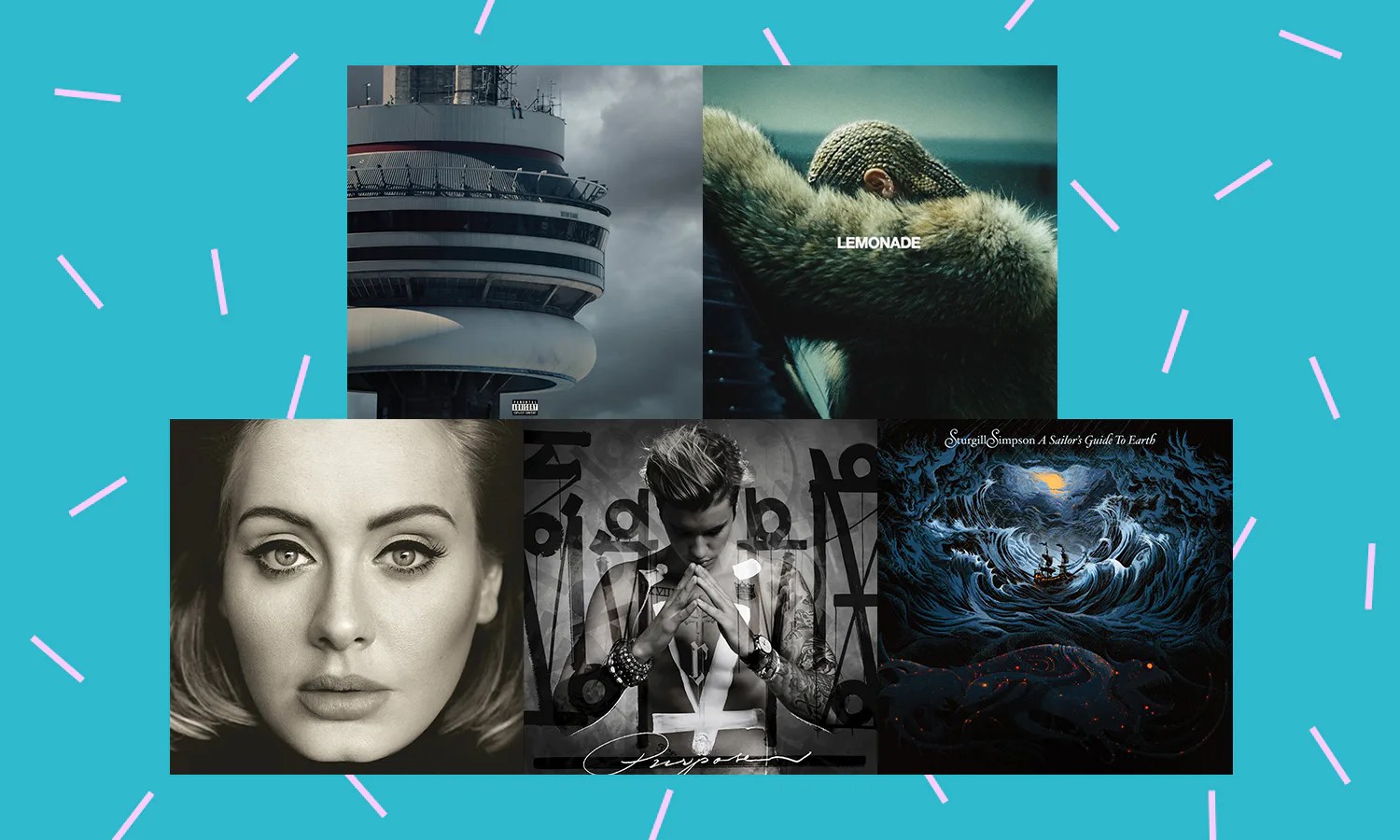 What A Win For Each Grammy Album Of The Year Nominees Actually Means