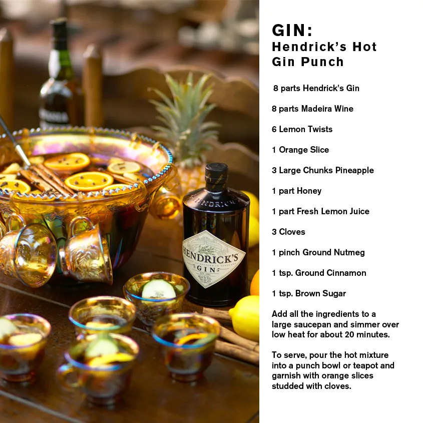 The Best Holiday Cocktails