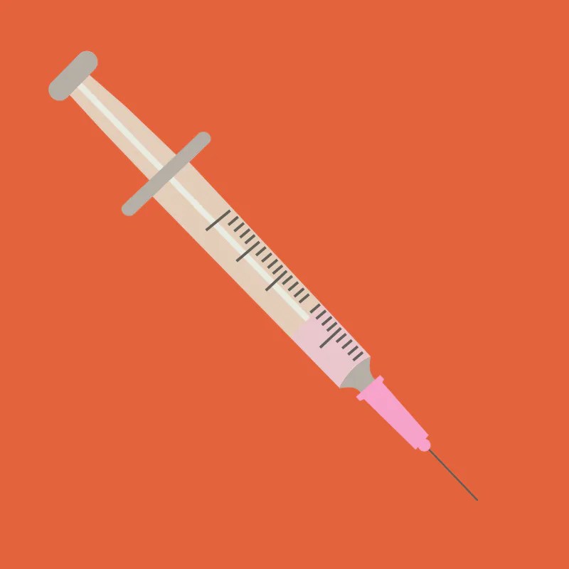 A Guide To Finding The Best Birth Control