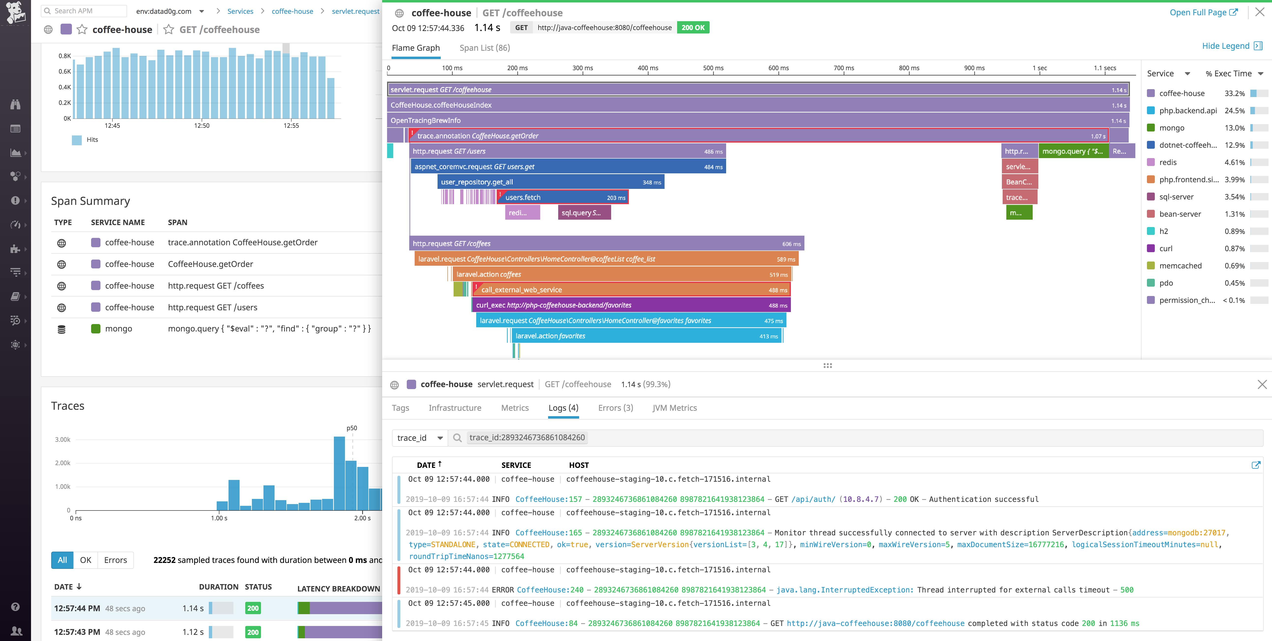 How to collect, customize, and standardize Java logs Datadog