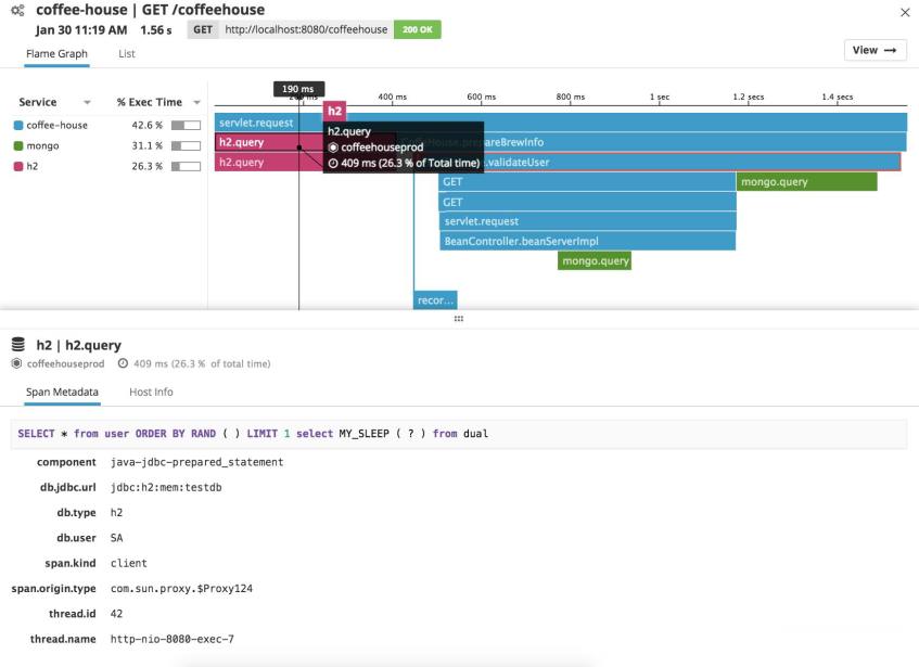 Announcing APM & Distributed Tracing for Java Applications Datadog