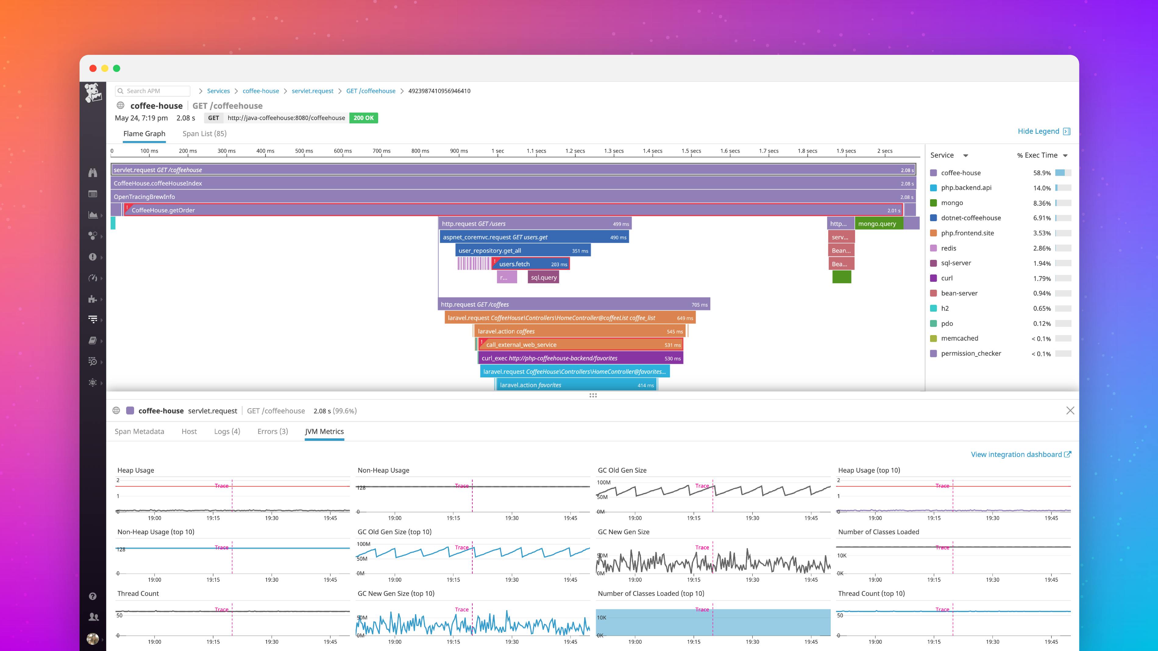 Java Runtime Monitoring With JVM Metrics in Datadog APM Datadog
