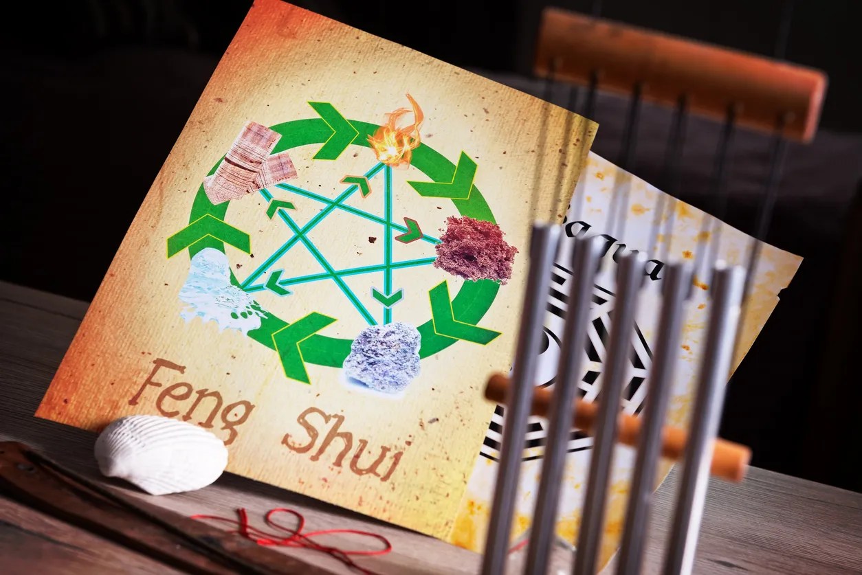 The Basic Principles of Feng Shui A beginner's guide to the ancient discipline of harmony