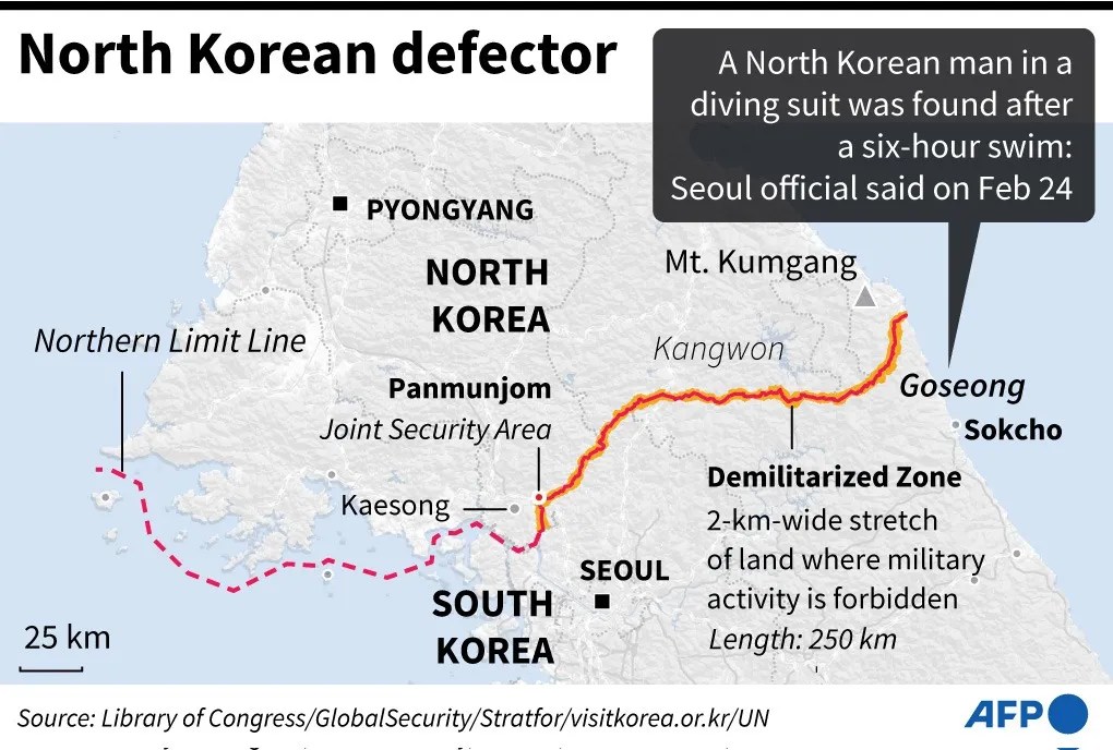 north korea south korea border How a North Korean man wandered